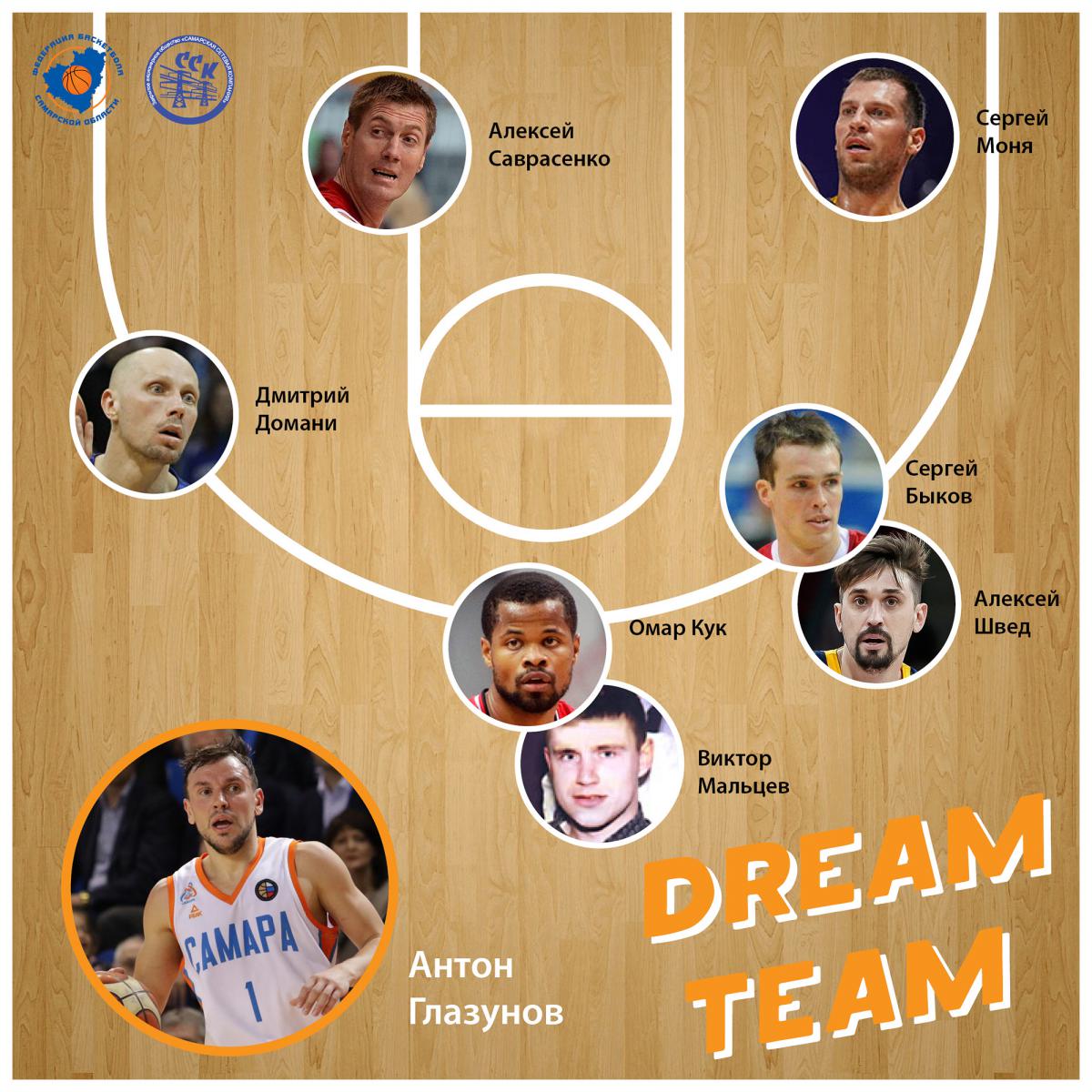 Моя dream team